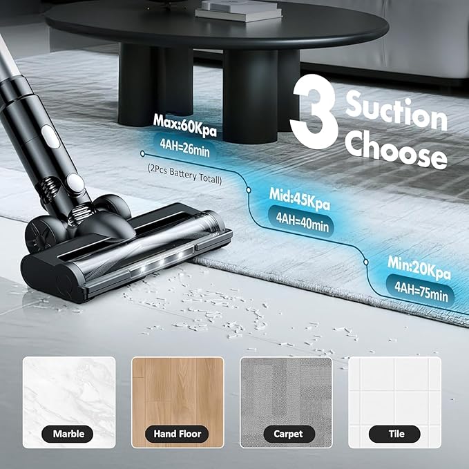 700W Cordless Vacuum Cleaners for Home with 2*Battery 8000mAh,Brushless Rechargeable Stick Vacuum with 3 Mode, 6 in 1 Portable Handheld Cordless Vacuum for Pet Hair/Hardwood Floor/Dorm (Blue)