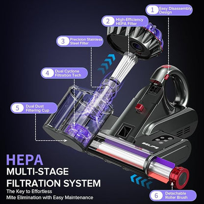 Belife M8 Mattress Vacuum Cleaner, Anti-allergen Bed Vacuum Cleaner with UV & Hot Air & High Heating, 550W 18Kpa Powerful Suction Double-Cup Handheld Vacuum for Bed, Couch, Sofa, Corded (Black)