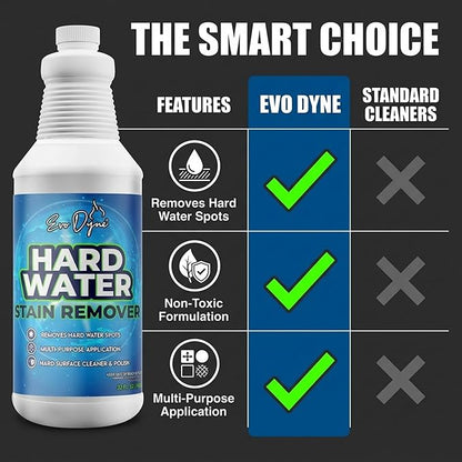 Evo Dyne Hard Water Stain Remover – Hard Water Spot Remover for Glass, Shower Doors, Tile & Bathroom Surfaces – Fiberglass Tub Cleaner & Fiberglass Shower Cleaner – 32oz