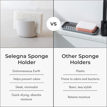 Selegna Diatomite Stoneware Sponge Holder & Sink Caddy, Drying Stone Kitchen Sink Organizer for Counter, Water-Absorbing Diatomaceous Earth Sponge Tray for Kitchen & Bathroom Countertop