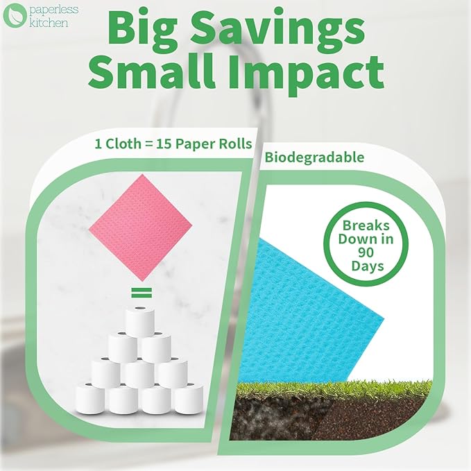Reusable Swedish Dishcloths (12 Pack) – Ultra Absorbent, Eco-Friendly Kitchen Cleaning Cloths – Best Value Paper Towel Alternative for Dishes, Counters, Glass & Everyday Wiping