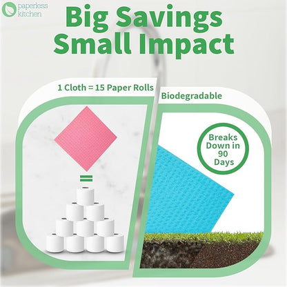 Reusable Swedish Dishcloths (12 Pack) – Ultra Absorbent, Eco-Friendly Kitchen Cleaning Cloths – Best Value Paper Towel Alternative for Dishes, Counters, Glass & Everyday Wiping