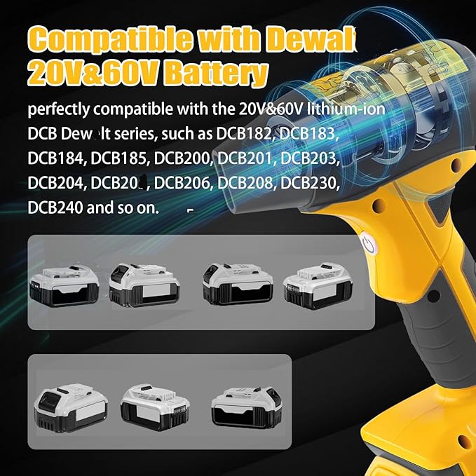 Cordless Jet Dry Mini Blower for Dewalt 20v Battery，Jet Fan 130000 RPM Wind Speed 4-Speed Control ，Super Jet Fan Blower for Drying, Cleaning (Battery not Included)