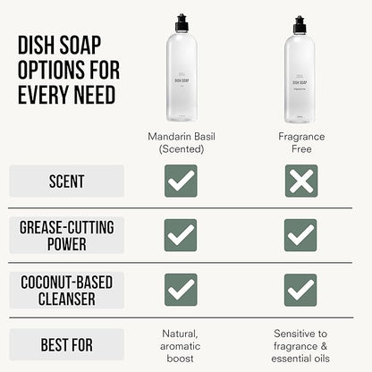 Public Goods Natural Fragrance Free Dish Soap | Kitchen Soap | Plant-Based & Vegan Friendly | Clear Dish Detergent Liquid | Concentrated Formula | Made in USA | 16 Fl Oz