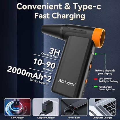 Compressed Air Duster 2000mAh*2 ，Addcolor AD51 with 8 Gear Adjustable，106770RPM Electric Air Duster with Display – Portable Handheld Blowers for Keyboard, Computer, Car, Outdoor, Air Bed