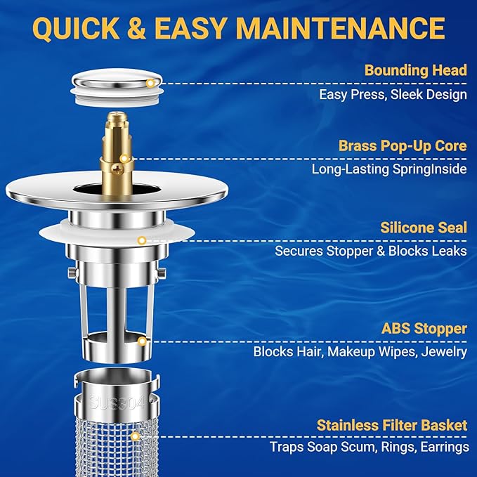 Bathroom Sink Drain Strainer, Pop-Up Bathroom Sink Stopper with Removable Stainless Steel Hair Catcher Basket, Universal Fit for US Bathroom Sinks, Showers & Floor Drains (4pcs)