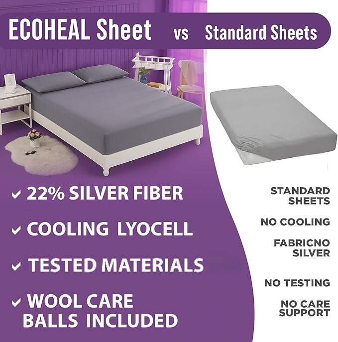 Luxury Lyocell Grounding Sheets Queen 22% Silver Fiber, 74% Cooling Lyocell, 4% Silk, Quality Certified - Conductive Earth Fitted Sheet 15" Deep w/Wash Bag & Wool Dryer Balls, White