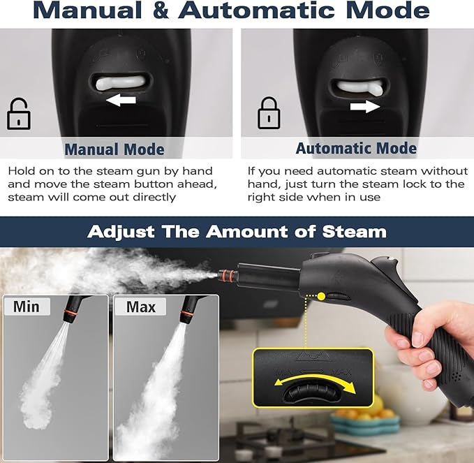 Waitbird Steam Cleaner, Steam Cleaner For Home, Handheld Steamer For Cleaning With 21 Accessories, 248 °F High Temperature, Suitable for Grout, Floor. Sofas（White）