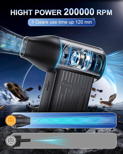 Rechargeable Compressed Air Duster, Min Blower Jet Turbo Fan, 200,000RPM 3-Gear Adjustable,Car Dryer Air Blower Cleaning,Air Cleaner for Computer,Cordless Leaf Blower Multi-Use