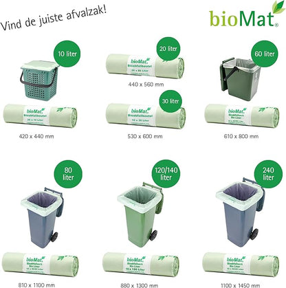 bioMat Compostable Trash Bags 64 Gallon, 20 Count, Extra Large flat top Kitchen Food Scrap Bin Liners, BPI, CMA and OK Compost HOME certified, Meets the ASTM D6400 Standard