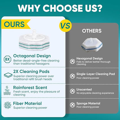 30Ct Aromative Toilet Brush Refills, Toilet Bowl Cleaner Refills, Double-Layer Cleaning Pads Added, Compatible with Most Toilet Brushes，Rainforest Scent（Patented）