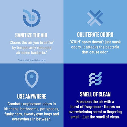 Ozium 8 Oz. Air Sanitizer & Odor Eliminator for Homes, Cars, Offices and More, Original Scent, Pack of 2