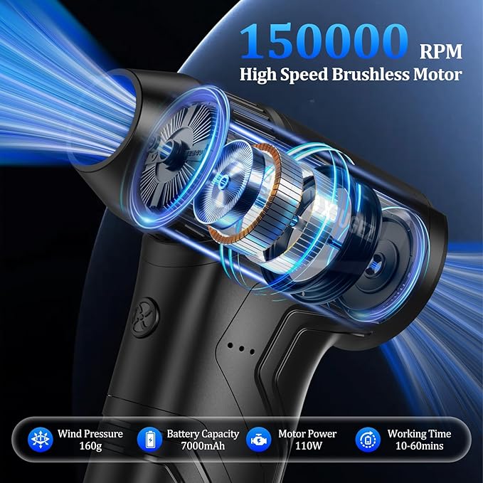 Mini Compressed Air Duster,160000RPM Portable Electric Air Duster,4-Gear Speed Wind with Type-C for Fast Charging,Suit for Home Cleaning,Cleaning Car,Sofa,Keyboards, Yard Leaves, Snow,Camping