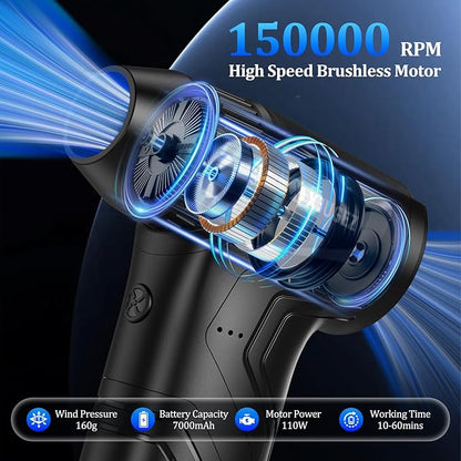 Mini Compressed Air Duster,160000RPM Portable Electric Air Duster,4-Gear Speed Wind with Type-C for Fast Charging,Suit for Home Cleaning,Cleaning Car,Sofa,Keyboards, Yard Leaves, Snow,Camping