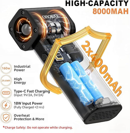 Compressed Air Duster-150000RPM 160W Brushless Motor Metal-Bodied Electric Air Duster, 29.6Wh Rechargeable Cordless Mini Blower, 18W Fast Charging 4-Speed Dust Blower for PC, Keyboard,Car, Home