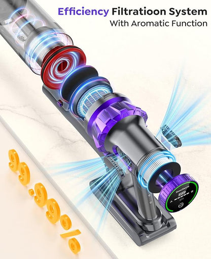 Cordless Vacuum Cleaner, 600W 50KPA 70Min Vacuum Cordless Stick Vacuum Cleaner with Self-Standing and Touch Screen, Anti-tangle Wireless Vacuum, Vacuum Cleaners for Home/Pet Hair/Carpets/Floors