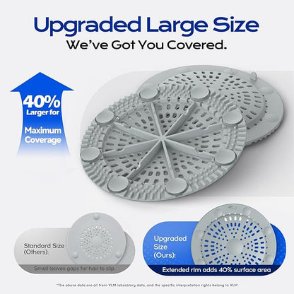 VLM 2 Pack Shower Drain Hair Catcher, Upgraded Drain Cover with Strong Suction Cups, Anti-Clog Hair Trap Stopper for Bathtub Shower Sink Laundry