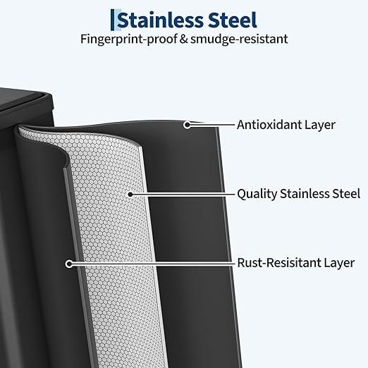 16 Gallon/60 L Dual Trash Can, Stainless Steel Garbage Can with Soft-Close Lid & Step Pedal, 2 x 8 Gallon Commercial Double Recycling Bin with 2 Removable Inner Buskets for Kitchen Office, Black