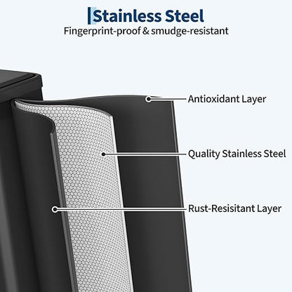 16 Gallon/60 L Dual Trash Can, Stainless Steel Garbage Can with Soft-Close Lid & Step Pedal, 2 x 8 Gallon Commercial Double Recycling Bin with 2 Removable Inner Buskets for Kitchen Office, Black