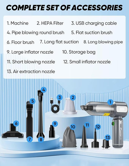 Sakerplus Mini Vacuum Cleaner, Cordless Car Vacuum, 17500PA High Suction, 3 in 1 Handheld Vacuum, Vacuuming, Blowing, Inflating, Deflation, Portable Vaccum with HEPA Filter for Cars,Desktop,Home SW106