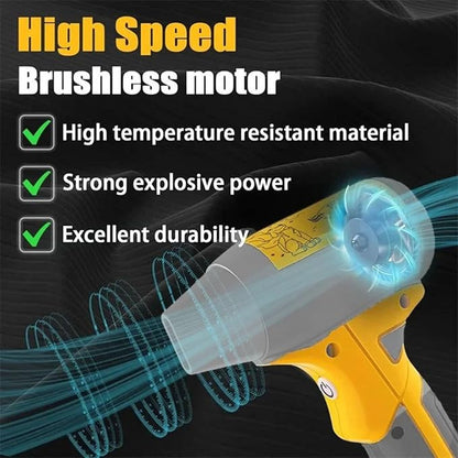 Mini Jet Dry Blower Turbo Fan Compatible with Dewalt 20V Max Battery,130000RPM Portable Handheld Cordless Blower for Car,Workshops,Lawns and Leaf Cleaning(no Battery)