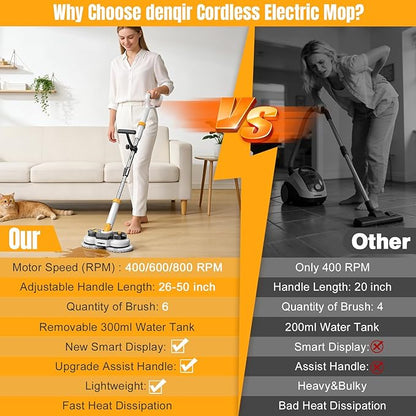 Cordless Electric Mop for Dewalt 20V Battery (NO Battery), 2 in 1 Spin Mop & Electric Floor Scrubber with LED Light & Water Spray, Electric Mops for Floor Cleaning, Hardwood,Tile (White Yellow)