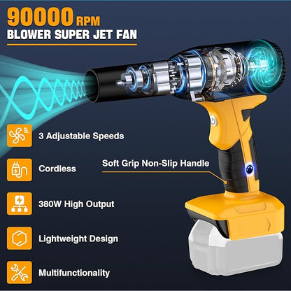 Jet Dry Blower 500W Compressed Air Duster, 400G Wind Speed, 3 Gear Adjustable, Compatible with Dewalt 20V Battery, Cordless Mini Jet Fan for Car Dry, Keyboard & Electronics Cleaning
