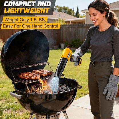 Cordless Leaf Blower Compatible for Dewalt 20V Battery(NO Battery), Mini Turbo Jet Blower with 2 Nozzles, Lightweight & One-Hand Use, for Patio Garage Yard Shop Cleaning Car Dryer(Tool Only)