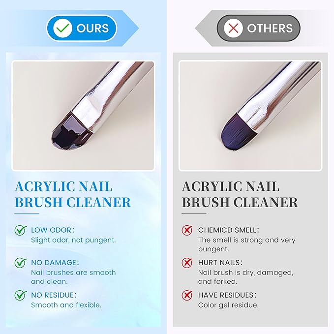 40ml Nail Brushs Cleaner Easy to Clean Brushes Professional Nail Brush Cleaner for Gel and Acrylic Nail Brush Cleaning or Home Nail Salons (1pcs)