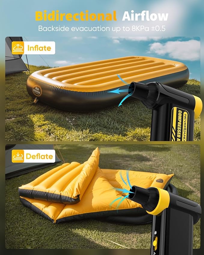 Neverland Compressed Air Duster - 300000RPM Electric Duster, 8-Gear Rechargeable Air Blower, Replace Canned Air, Cordless Mini Turbo Fan Jet Blower for Computer, Keyboard, Home, Office, Car Cleaning