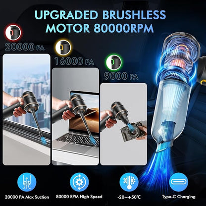80,000RPM Cordless Car Vacuum & Air Duster 4-in-1 High Power 20000PA Handheld Blower/Pump with Brushless Motor, LED Power Display, 3 Speed for Home/Camping/Pet Hair (Black Gold)