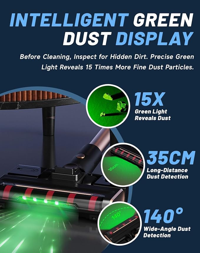 Vacuum, Osmo Provacuum – 15000pa Powerful Suction, 140° Wide-Green Light Dust Reveal, Folding Vacuum Cleaner, Anti-Tangle Roller, LED Display Vacuum & Mop 2-in-1 Whole House Cleaning(Black)