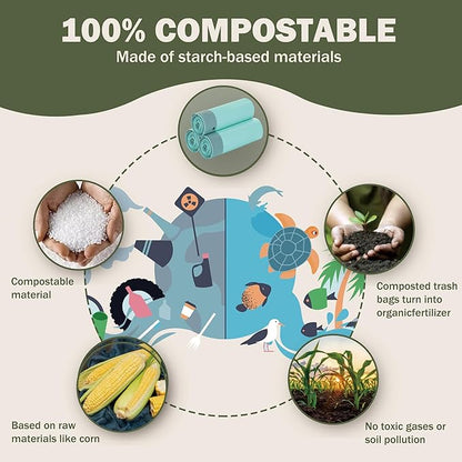 4 Gallon Compostable Handle Trash Bags with Drawstring Extra Thick 0.78 Mils Compost Food Scrap Waste Bags with US BPI ASTM D6400 and Europe OK Compost Home Certified Green 30 Couts