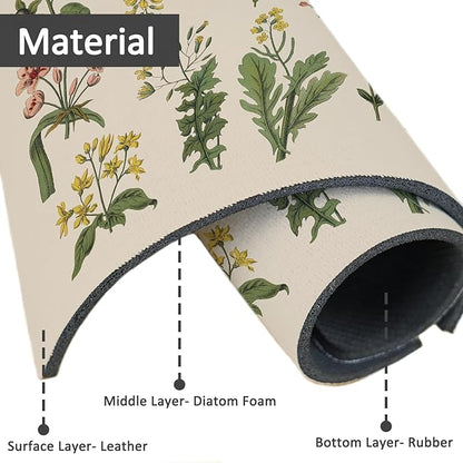 24" X 5.5" Kitchen Sink Splash Guard Faucet Mat Floral Super Absorbent Fast Drying Faucet Guard & Draining Mat Sink Splash Guard Behind Faucet for Kitchen, Bathroom