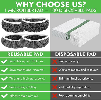 Reusable Wet Pads Refill for Swiffer Sweeper Mop - Dry Sweeping Cloths & Wet Mopping Cloths for Household Cleaning - Washable Microfiber Mop Pads, 6 Pack (Mop is not Included)