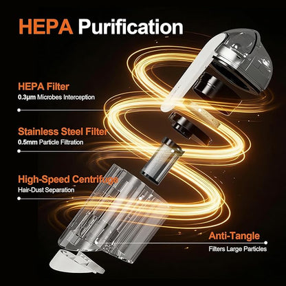 TER Bed Vacuum Cleaner, Smart Dust Sensor, HEPA Filter, 16Kpa Strong Suction & 35000 RPM Tapping, 131°F Heat, 5-in-1 Deep Cleaning Mattress Vacuum Cleaner UV for Bed/Couch/Pet Hair (Corded)