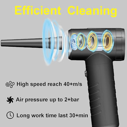 Air Duster,Efficient Electric Air Duster,Compact Rechargeable Cordless Compressed Air Duster,Quiet Air Blower,Portable 3-Gear Versatilie Dust Blower with LED Light for Keyboard Cleaning