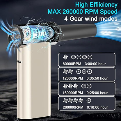 Compressed Air Duster-310,000RPM Cordless Air Blower with Cell Phone Charger, 4 Gear Adjustable Turbo Fan, Super Power Electric Air Duster for Computer, Keyboard, Outdoor, House and Car