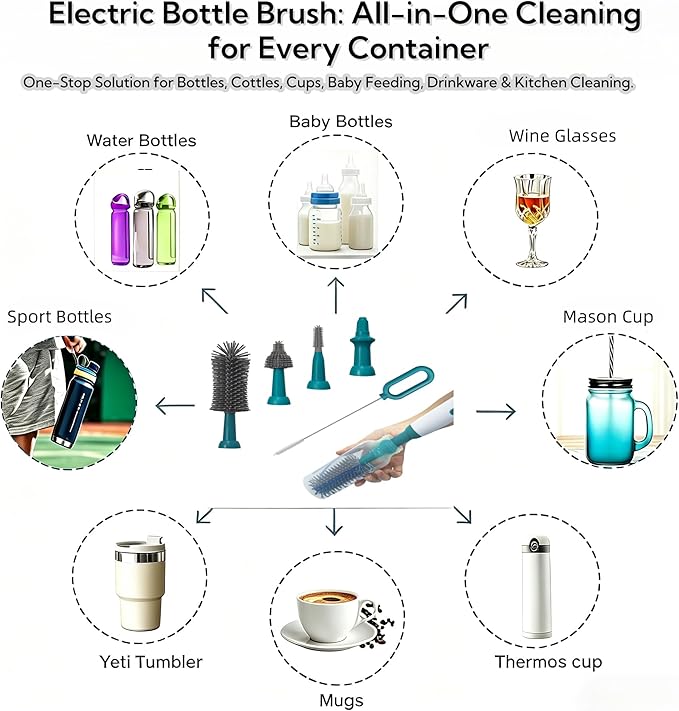 Electric Bottle Brush Set, 6-in-1 Electric Cleaning Brush with Waterproof Silicone Cleaner, 3 Replaceable Brush Heads, Straw Brush & Extension Rod, for Baby Feeding Supplies and Kitchen Utensils