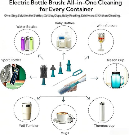 Electric Bottle Brush Set, 6-in-1 Electric Cleaning Brush with Waterproof Silicone Cleaner, 3 Replaceable Brush Heads, Straw Brush & Extension Rod, for Baby Feeding Supplies and Kitchen Utensils