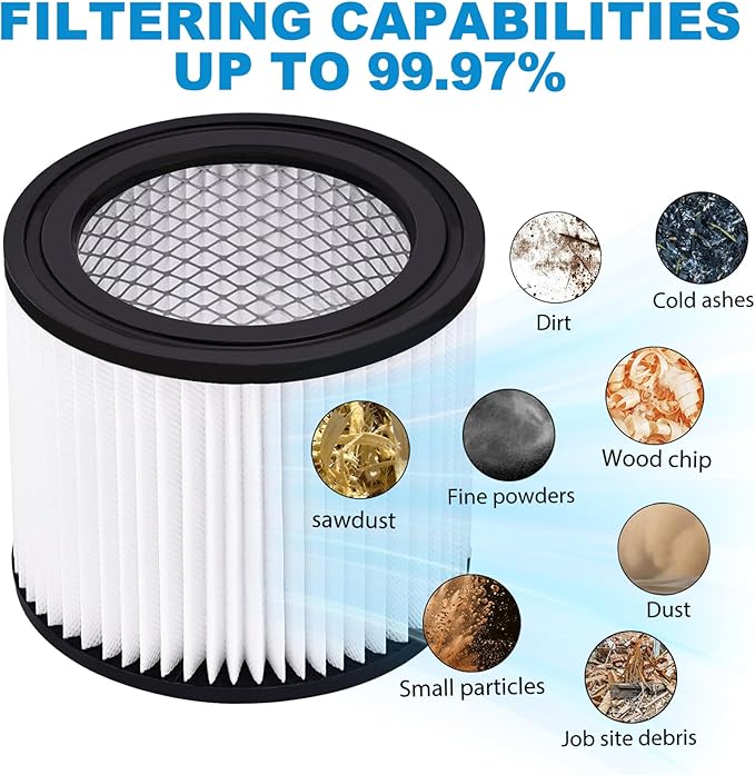 90398 Shop Vac Filters Replacement for Shop Vac Type AA Cartridge Filter,Fit for Shop Vac 90398/118692, 9039800, 9039833 Wet/Dry Vacuum Cleaner (2 Filters+ 4 Foam Sleeves) ﻿