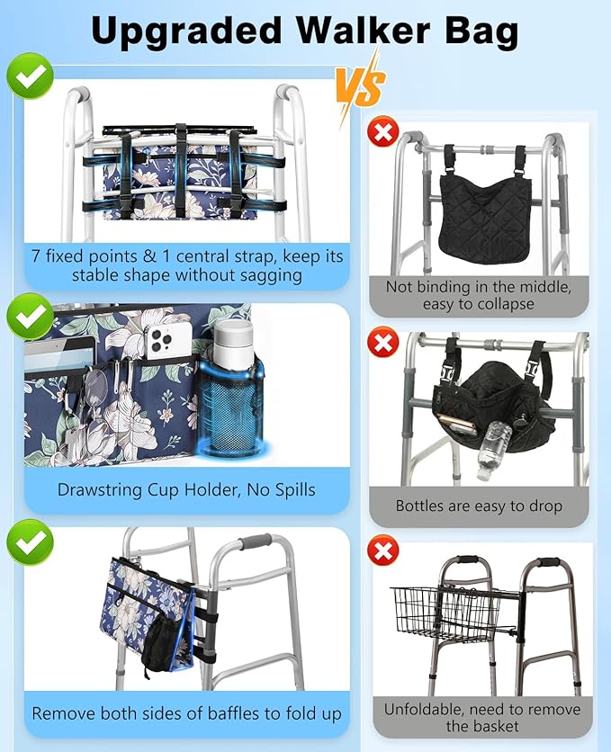 Rhino Valley Walker Bag, Secure Fit Walker Basket with Cup Holder, Large Capacity Foldable Walker Accessories for Seniors, Detachable Folding Walker Pouch Organizer for Older Elderly Gifts,Blue Cosmos
