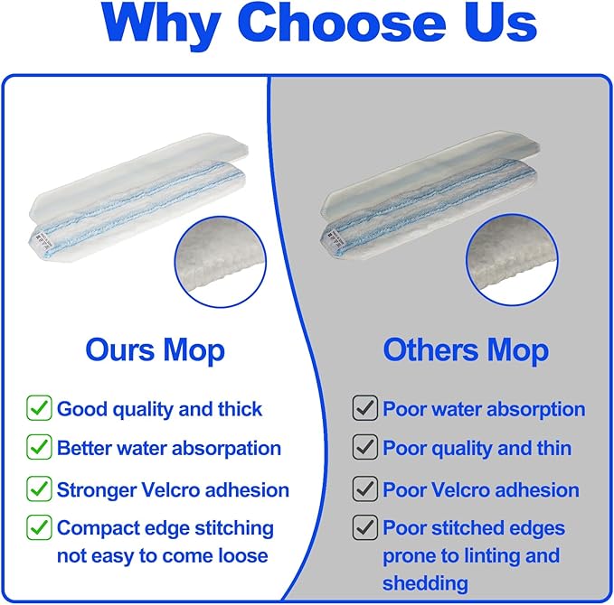 [5-Pack] Mop Replacement Pads for Ocedar H2pro Flat Mop System，Washable & Reusable Mop Pads ,Easy Installation, Machine Washable, Suitable for Various Types of Floors