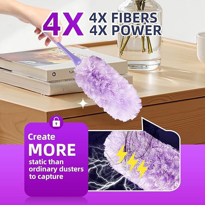 Duster Refills Compatible with Swiffer, 20 Count with 2 Handles, Heavy Duty 360° 4X Microfiber Stay-On Pads, Unscented Disposable Duster for Home Pet Hair Blinds Ceiling Fans Cleaning