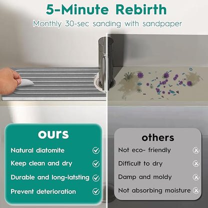 24 Inch Stone Faucet Mat for Kitchen Sink,Kitchen Sink Splash Guard-Water Absorbing Stone Tray for Sink,Super Absorbent, Diatomite Protector with Drainage for Kitchen Bathroom Counter(Light Grey)