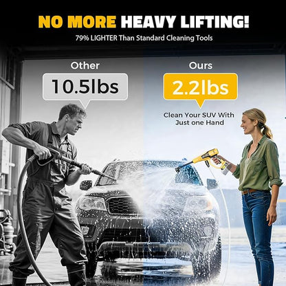 Ecarke 1200PSI Car Cleaning Tools Compatible with DeWalt 20V Batteries, 6-in-1 Nozzle Foam Cannon for Car Floor (Tool Only, No Battery Included)