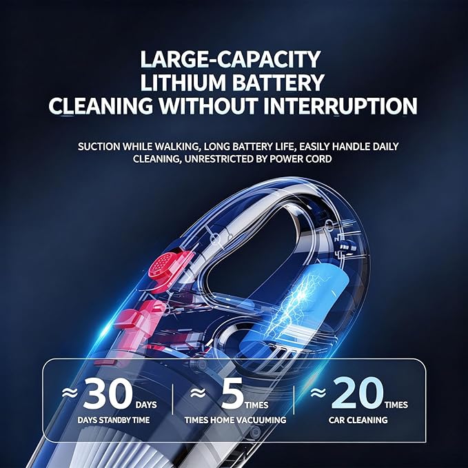 Oryzom Handheld Vacuum,Ultra-Powerful Cordless Handheld Vacuum, Portable Wet & Dry Cleaning, LED Light, Fast Charging, Lightweight & Low Noise, Compact Vacuum for Car and Home Use