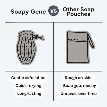 Soap Saver Bag, Gentle Exfoliating Loofah Pouch, Soap Sleeves for Bars, Exfoliating Bag, Bar Soap Pouch, Mesh Soap Bags for Soap Bars, Soap Bar Bag, Silicone Body Scrubber, 2-Pack Loofah