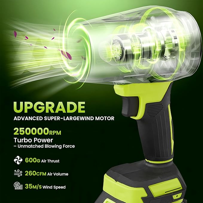 SakerPlus Cordless Leaf Blower,Portable Dust Cleaner with 2 Batteries, 21V 4.0Ah Electric Handheld Blower, 3-Speed Adjustable,Mini Lightweight Leaf Blower for Yard, Patio, Garage, Car (Green)