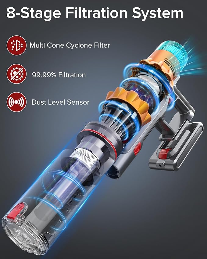 Belife S8 Cordless Vacuum Cleaner, 600W 48Kpa Stick Vacuum with 65Mins Runtime, Self-Standing, 1.6L Large Dust Cup, Anti-Tangle Smart Wireless Handheld Vacuums for Carpet, Hardwood Floor & Pet Hair